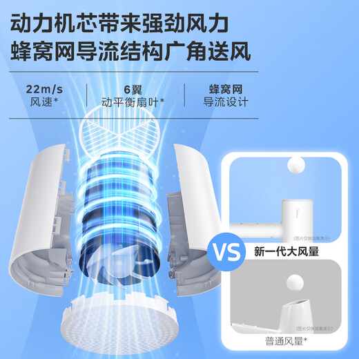 Midea high-power household hair dryer with tens of millions of negative ions, constant temperature hair care, portable, home hair dryer for business trips, student dormitories, can be used as a Mid-Autumn Festival gift for male and female couples to start school, foldable model | 1800W | polar white