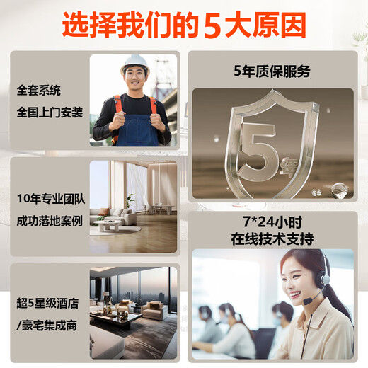 The Mijia whole-house smart home control system set is suitable for door-to-door installation and debugging of Xiaomi smart home design solutions. Whole-house smart solutions. Consult for 0 yuan to get. Consult for 0 yuan to get a plan quotation.
