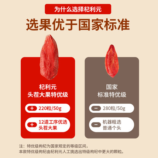 Qi Liyuan wolfberry Ningxia special grade wolfberry Zhongning specialty dry goods 500g (250g*2) Pure and authentic first wolfberry to make tea with