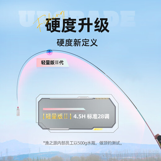 Yuzhiyuan (Yuzhiyuan) AK fishing rod winter fishing lightweight fishing rod carbon table fishing crucian carp fishing rod fishing gear comprehensive hand rod ultralight 28 adjust 5.4 meters