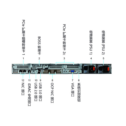 Dell PowerEdge R650XS 1U Rack Server Hostspeicher Virtualisierter Datenbankserver 1 Silbermedaille 4309y 8 Kerne 2,8 g 丨 Eins Power 128G 丨 2*960G+4*2,4T 丨 H755