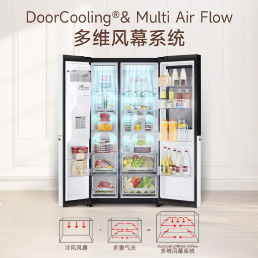 LG635L Doppeltertür Kühlschrank Automatische Eismaschine Perspektive Fenster mit luftgekühltem frostfreien Energiesparfrequenzumbau Haushalt Großkapazität 87D [Perspektive Fenstereismaschine] Weiße S653MWW87D