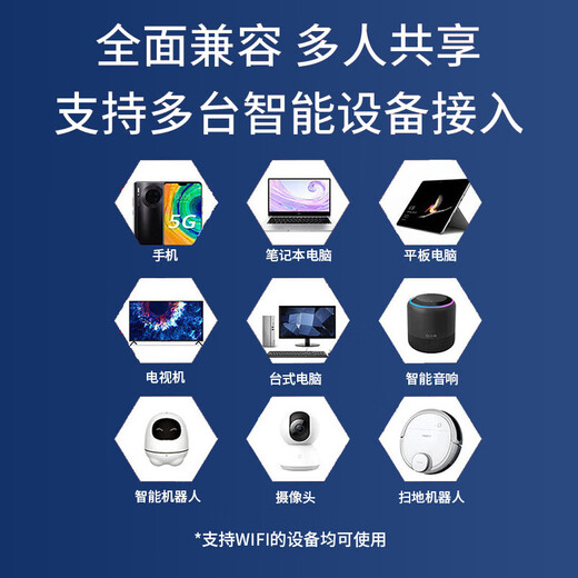 Gexing versión nacional WiFi portátil Xinjiang se puede utilizar con banco de energía WiFi6 portátil red inalámbrica enrutador portátil acceso a Internet 4g dos en uno con pantalla modelo de pantalla a color exclusivo para Xinjiang Unicom pantalla a color de 3000 mAh