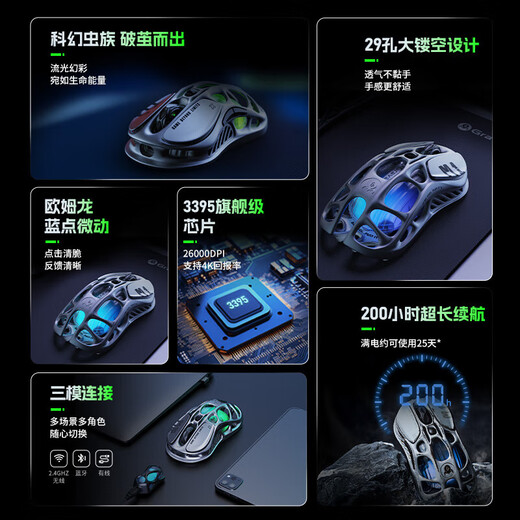 重力星球优选商品破茧 家用鼠标无线/有线蓝牙电竞三模游戏鼠标 镁合金29孔*及时发货 【套组】渐变黑+4K接收器*及时发货