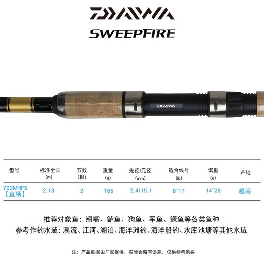 达亿瓦（DAIWA）SWEEPFIRE入门路亚竿进口轻量路亚钓竿超轻钓鱼竿 2.13米 702MHFS 直柄