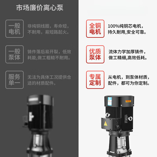映棠人民CDL不锈钢轻型立式多级离心泵变频高扬程循环3 CDL12-5012方50米  全铜电机