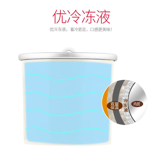 Petrus Ice Cream Bucket Fully Automatic Home Bread Maker iMix Ice Cream Function ZP020