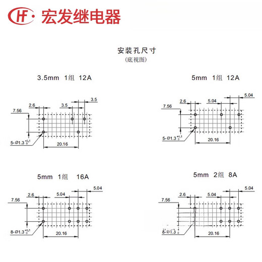 HF relay JQX-115F /-I/-/005 012 024/-/1ZS3/1HS3/2HS4 115F-005-1ZS3 (8 pins 16A one on and one on