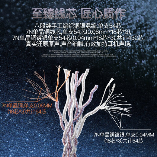雅高聆（ACROLINK） 榭兰图4.4平衡线N5005索尼n3ap舒尔846mmcx耳机升级线材 铁三角AP2000Ti/SR9/MSR7B 6.35/6.5立体声