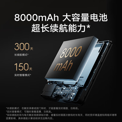 Xiaomi (MI) Cat intelligent Eye 2 Camera Electronic Cat Eye Home Video Door Secteur de sécurité Surveillance Mobile Téléphone Mobile Affichage de la maison Alarme Home Xiaomi Smart Cat Eye 2