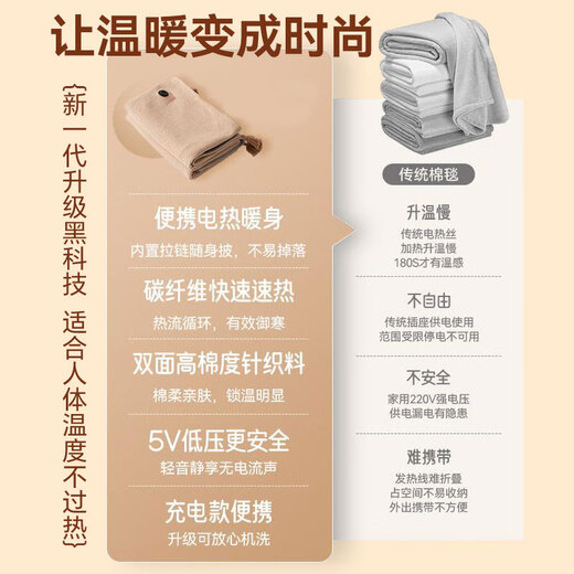 MUBE Heating Shawl Heating Electric Shawl Warming Blanket USB Washable Leg Cover Home Office Travel Portable Leg Warming Artifact Valentine's Day Gift for Girls and Girlfriends Flagship Cedar Apricot with 10000mah Power Bank