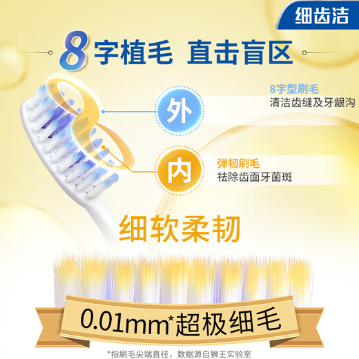 Lion Fine Tooth Cleaning Elastic Gum Protection Soft Bristle Toothbrush Fine Bristles Elastic Brush Neck Gum Protection Random Colors Elastic Gum Protection* 10 Pieces + White Peach Toothpaste 40g