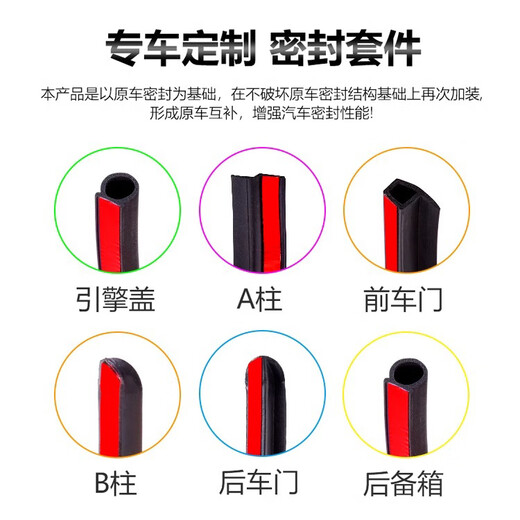 Shimao Toyota car sealing strips Camry Rongfang Fengwei Highlander Corolla central control full door soundproof b-pillar Camry 1 1 original car customization four-door sealing set free central control sealing strip