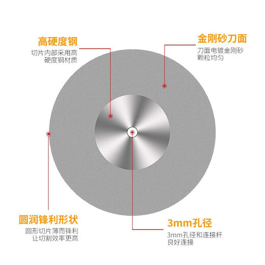 Mecla hand electric drill diamond cutting blade electric grinding small slice saw blade glass jade grinding wheel blade seam clearing and beautiful seam cutting blade 50mm ordinary type 10 pieces + 2 posts