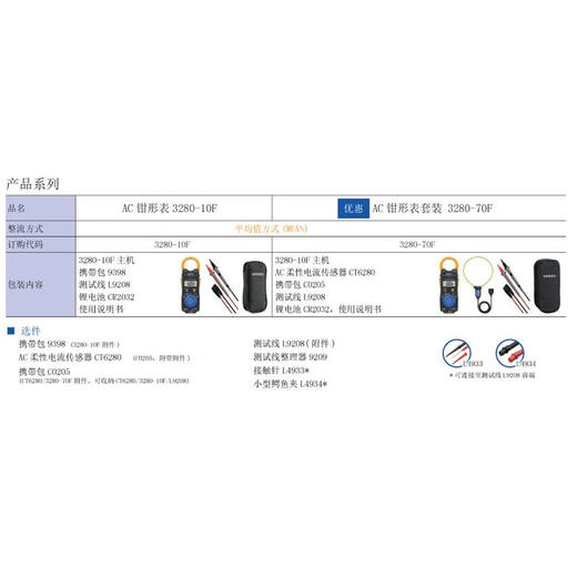 CLCEY3280-10F/20/70F高精度电工专用钳形表钳型电流表万用表 CM3291标配含包含线