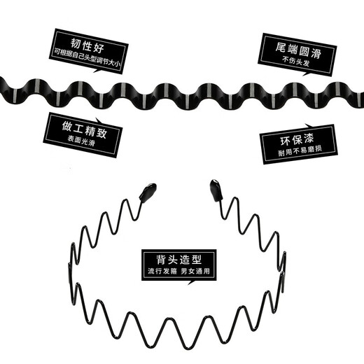 Yililuo Men's Hairband Invisible Big Back Anti-slip Wavy Hair Bundle Hairpin Headband Washing Face Hair Binding Sports Broken Hairpin Artifact Thickened Wavy Hairband