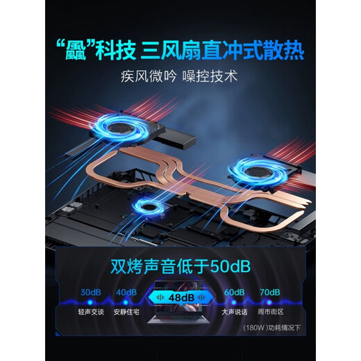 Thunde Roboter Hunting Blade 15/Hunting Blade 16 14. Generation Neues Produkt 2024 Gaming E-Sport High-Brush-Laptop Vollblut 4060 Hunting Blade 16 I9-14900HX/4060/2,5K 1 TB SSD x 32 GB