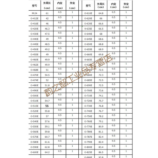 Suitable for double barrel belt O-600E/610E/620E/630E triangular transmission belt, purple 0-655E