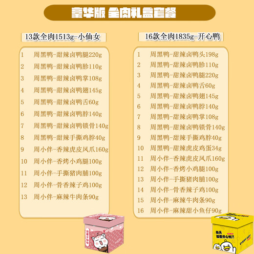 周黑鸭16款全肉食礼盒真空甜辣鸭脖武汉特产卤味鸭货熟食品送礼品 周黑鸭【9款全肉983g】卤味食光