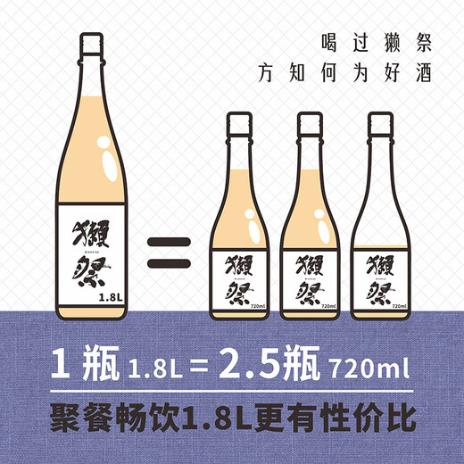 獭祭Dassai 23二割三分清酒 1.8L 纯米大吟酿 日本进口 送礼礼盒