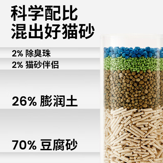 Raised a Furry 7L/Pack 4-in-1 Tofu Bentonite Clay Mixed Cat Litter Triple Deodorizing High-efficiency Clumping Original Flavor 7L 1 Pack 3.6kg