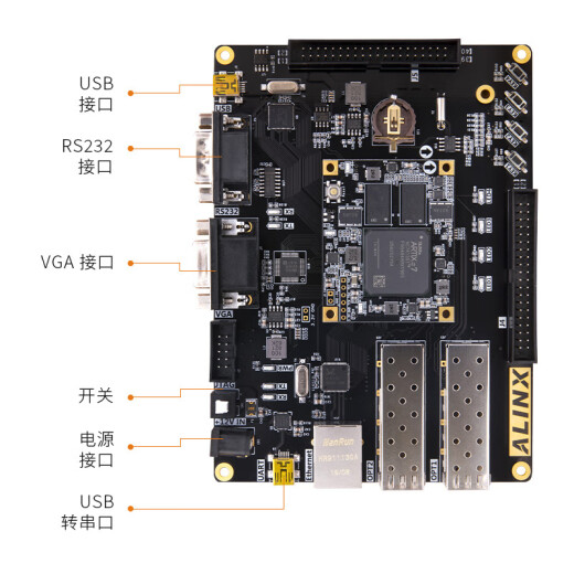ALINX 黑金 FPGA 开发板 Xilinx Artix7 XC7A100T 视频光纤通信 AX7102 AN9767套餐