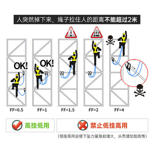 Leyou Baiyi single-waist safety belt 2-meter large hook safety rope high-altitude construction anti-fall