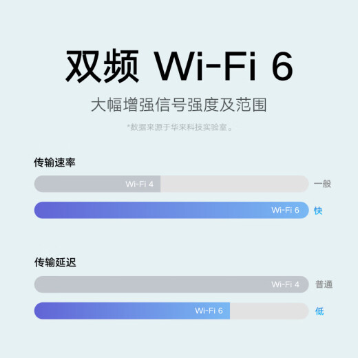 小米摄像头CW500双摄版 双400万超清双摄家用无线手机远程监控360度全景带夜视 双2.5K画质室外摄像头 小米室外摄像头CW500双摄