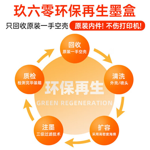 玖六零惠普680墨盒适用HP 3636 3638 2677 3766 5088墨盒2679 3777 1118 4538 2678 680打印机墨盒套装可加墨