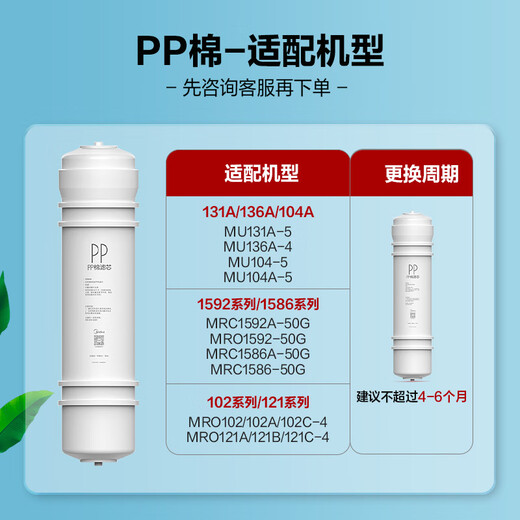 美的净水器滤芯适用MU136A-4，MU131A-5、MRC1686A-50G、MRC1795A-75G、MRC1592A-50G、M6系列- PP棉滤芯