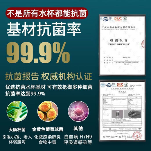 Xiaomi Guoba tritan girls new high-looking water cup summer cup high temperature resistant plastic student portable straw male fitness white 700ml thickened version heat resistant 120 degrees single cup + gift 3