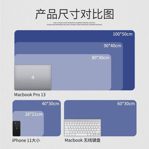 Hezhi Sanyanzi Pad de ratón de ratón súper grande Cartoón lindo Autor de autobús Año de teclado periférico Juego de computadora Descripción de la computadora Bloqueo Denim Xiaoxin-Toy [V-691] 60 cm * 30 cm * 2 mm de espesor