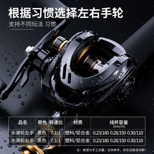 simago喜曼多路亚竿枪柄水滴轮套装M调泛用超轻硬打黑海钓抛竿1.8米左手