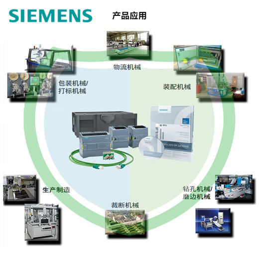 西门子S7-1200PLC通讯扩展模块CM1241 1243-5 1242-5 1CH32 5DX30 6ES7278-4BD32-0XB0 CM1278