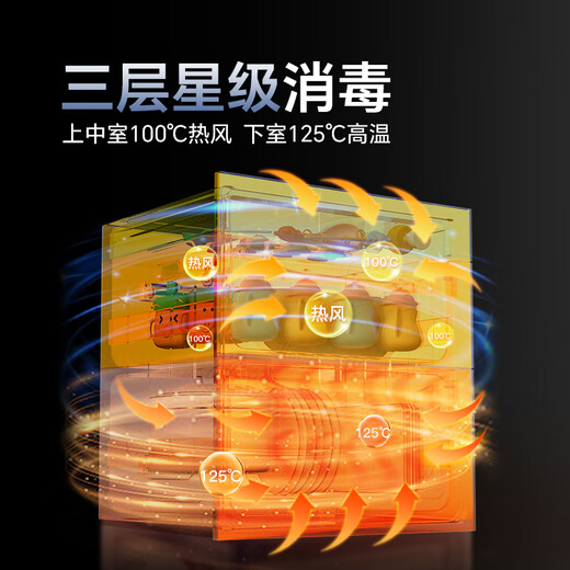 Canbo 120L Panshi PRO three-layer stainless steel disinfection cabinet embedded household high-temperature milk bottle two-star hot air massive disinfection cupboard national subsidy XDZ120-V8