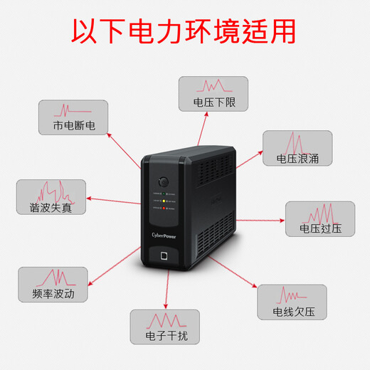 
CYBERPOWERCyberPower UPS uninterruptible power supply group FYBERPOWERUN ELECTRICAL space nas ups power outage backup power supply computer server voltage stabilization UT1050EGC 1050VA/630W