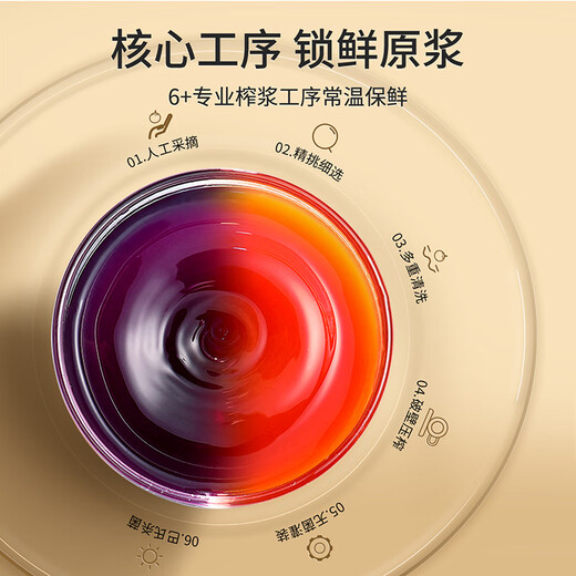 纯耕红黑枸杞原浆组合1.2L宁夏头茬红枸杞原汁青海黑枸杞原液送礼礼盒
