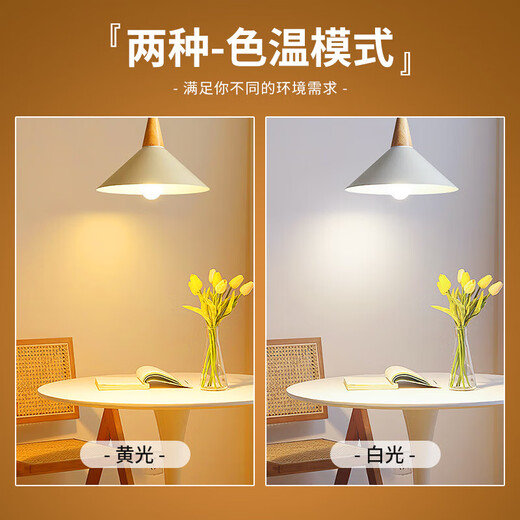 FSL Foshan Lighting LED bulb 20W cylindrical bulb energy-saving bulb lighting high-power light source super bright bulb screw E27 yellow light (3000K)