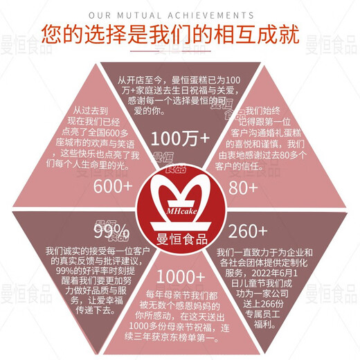 Manheng Fresh Fruit Cream Birthday Cake is now made and delivered to the same city for same-day delivery to parents, boys, girls and the elderly. E style is joyful - glaze style, 8 inches (suitable for 2-4 people)