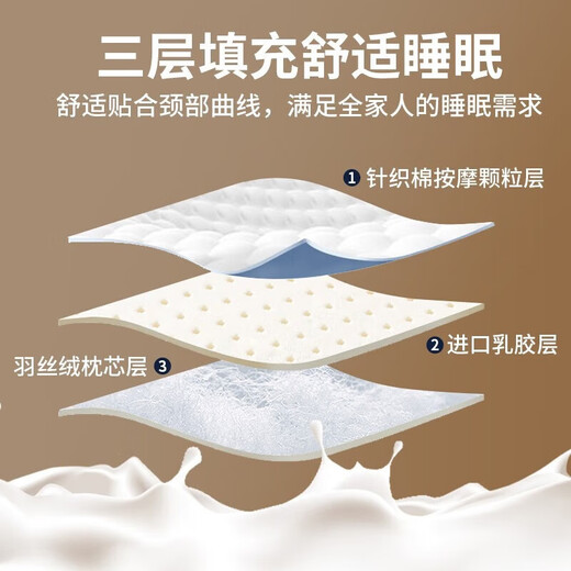 Nanjiren latex pillow neck protection pillow cervical vertebra pillow adult sleeping pillow high and low pillow men's special pillow core one pair of cloud cabin latex blue-low pillow 48x74cm [single package]
