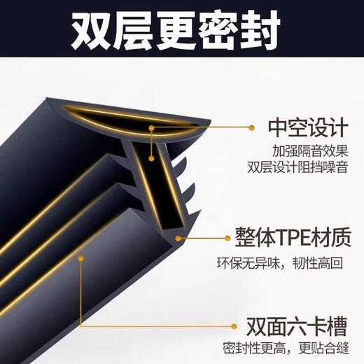 
Working horses are suitable for Mitsubishi Pajero v73v9793 Jinchang Wing Shen Lanse Outlander Central Control Dashboard Sealing Strip Sealing Strip Double-layer Central Control Console Seal + Installation Tools Mitsubishi Outlander