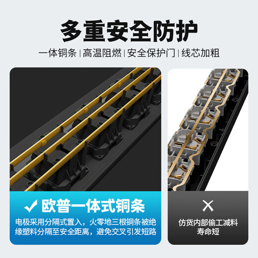 Op lightning protection PDU cabinet socket machine room power supply gallium nitride super fast charging plug strip overload 8-bit 10A2500W plug-in terminal block engineering USB strip plug can be customized non-national standard 8-bit double-break switch black-wireless-1 square internal line