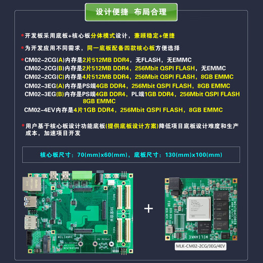 米联客MLK-F20-2CG/3EG/4EV FPGA开发板Xilinx Zynq MPSOC 单买DAC卡-DAQ9767-14bits-125