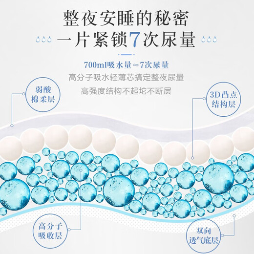 King (GOO.N) New and Old Clothes Random Angel Nature's Grace Diapers Diapers Baby Diapers Diaper Pad Absorbent Diapers Diapers XL34 pieces (12-17kg)