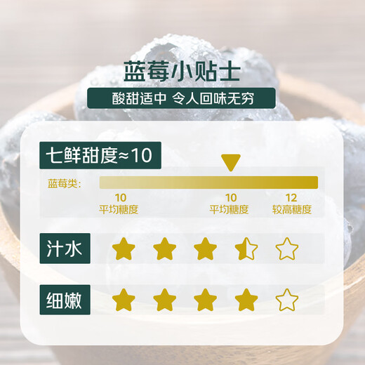 Full box of Peruvian Big Mac blueberries 125g*6 boxes 22mm