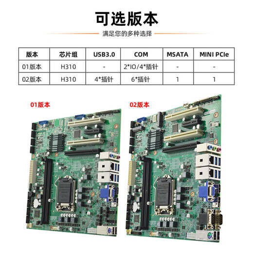 
eip control EAMB-1591 industrial motherboard H310 chip supports 8th generation 9th generation processor industrial control machine motherboard server motherboard 1591-09/6*COM pin