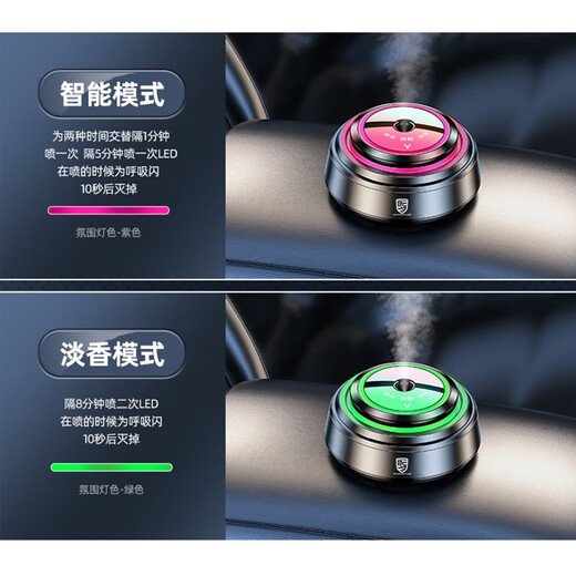 suvmch保时捷车载香薰Macan卡宴帕拉梅拉718 911汽车香水车内饰用品摆件 保时捷古龙海洋薰衣草*1【亮光银 10ml