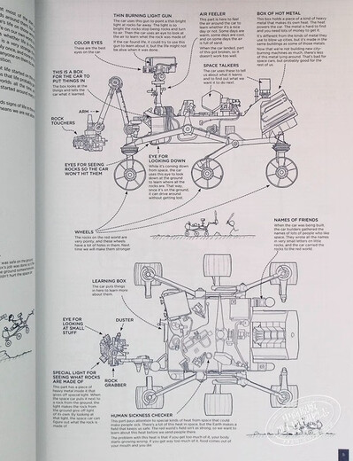 万物解释者 Thing Explainer 英文原版 比尔盖茨书单推荐 what if 作者 兰道尔门罗 科普热点读物书籍Randall Munroe