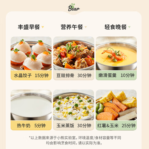 小熊（Bear）蒸蛋器 煮蛋器自动断电 小型不锈钢多功能 双层早餐蒸煮鸡蛋早餐神器ZDQ-Y14F3 政府补贴