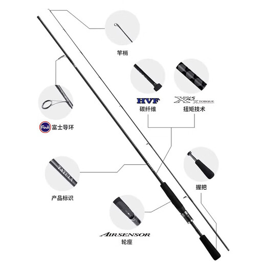 Daiwa 24 Neues Produkt Tatula XT Spider Perch Rod Barch Mandarin Fisch Universal Köder Langwurst Stange 2,03 Meter 682 mlfs Gerade Griff